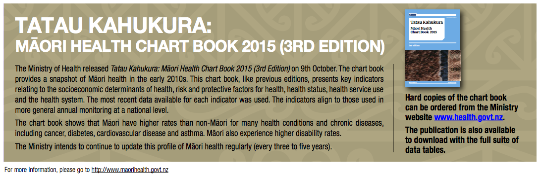 http://www.health.govt.nz/