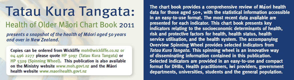 http://www.moh.govt.nz